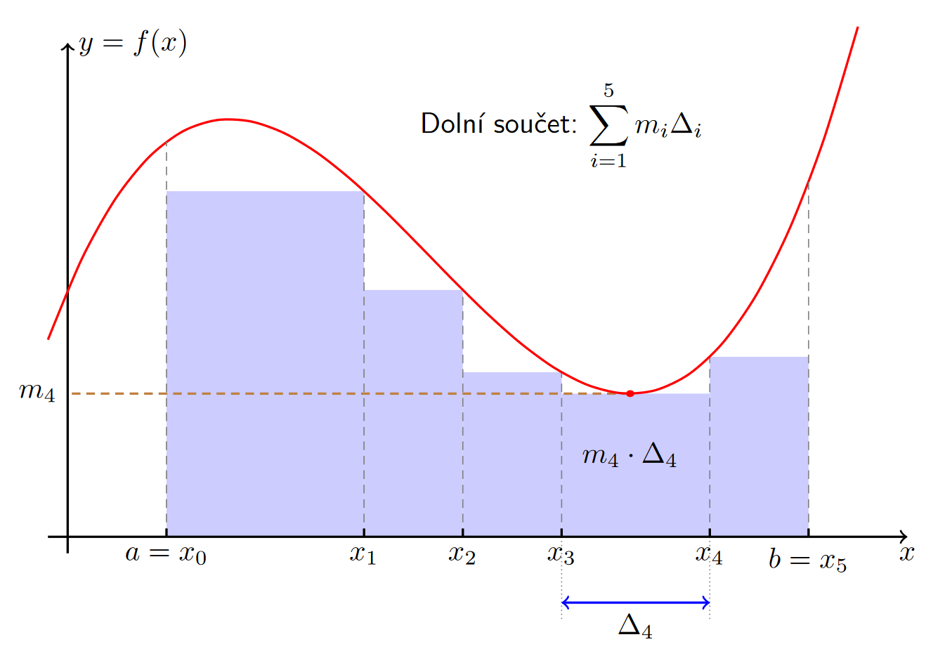 ../Attachments/Pasted image 20241005125422.png