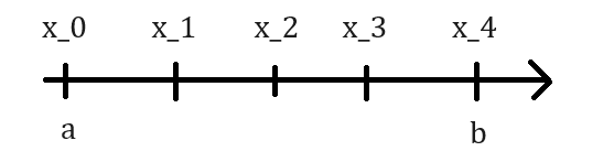 ../Attachments/Pasted image 20241005140749.png