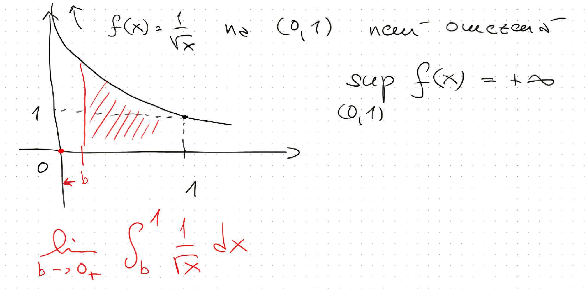 ../Attachments/Pasted image 20241024162118.png