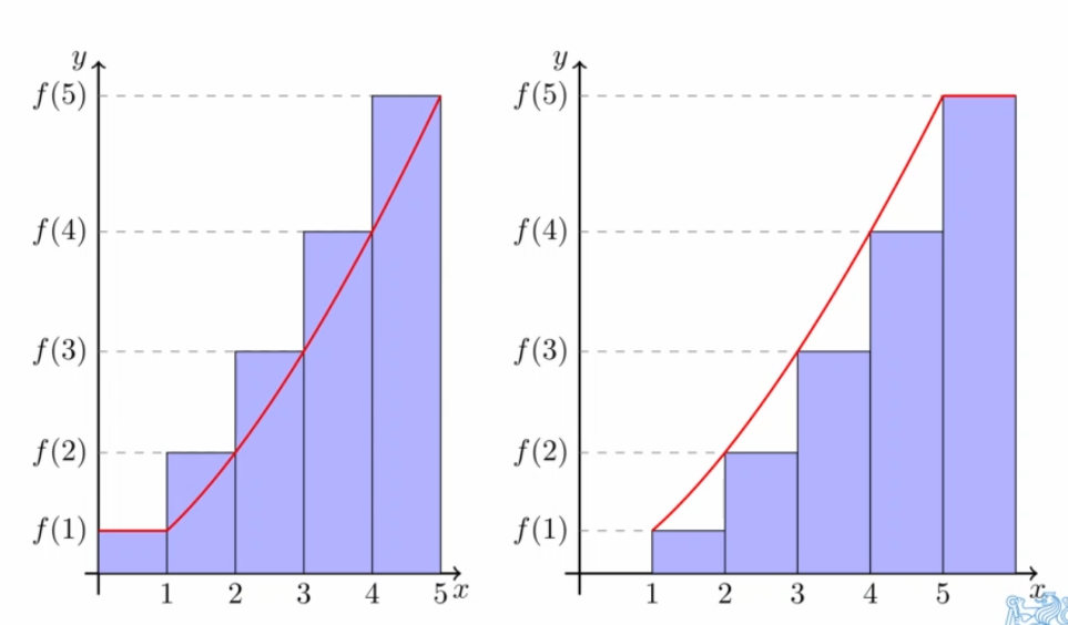 ../Attachments/Pasted image 20241025184200.png