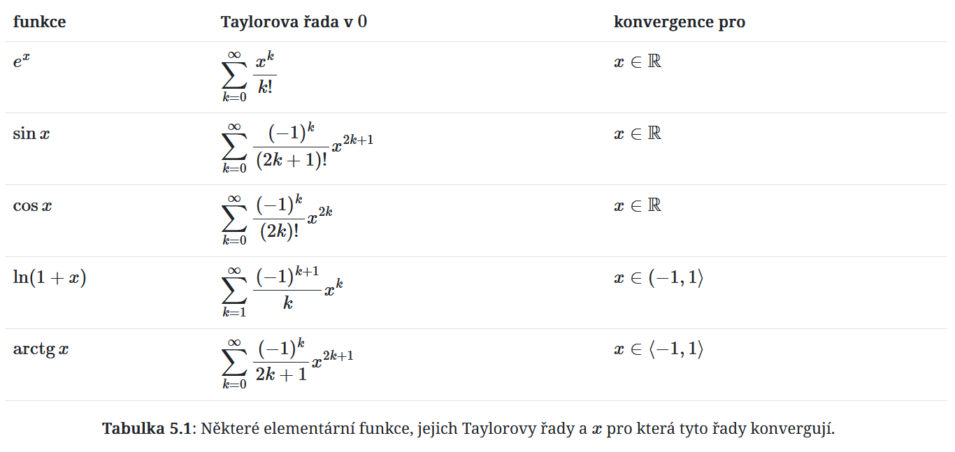 ../Attachments/Pasted image 20241114151232.png