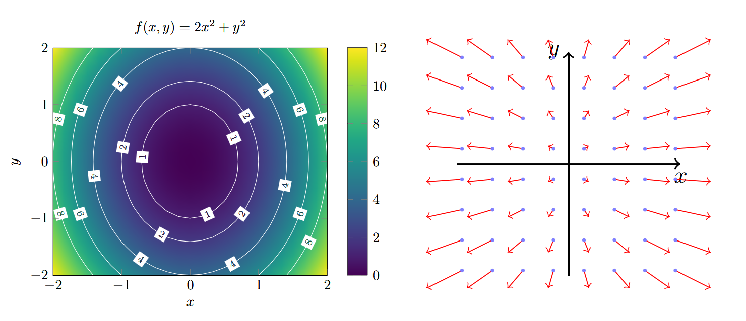 ../Attachments/Pasted image 20241203221746.png