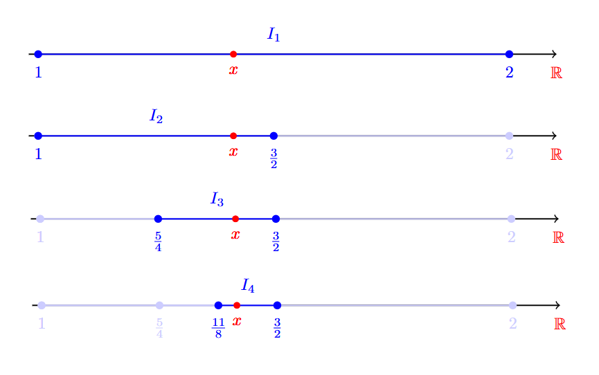 ../Attachments/Pasted image 20250221175518.png