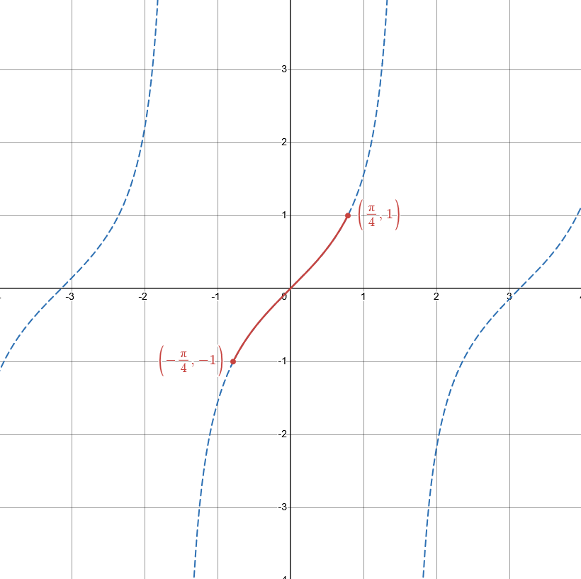 ../Attachments/Pasted image 20250224112453.png