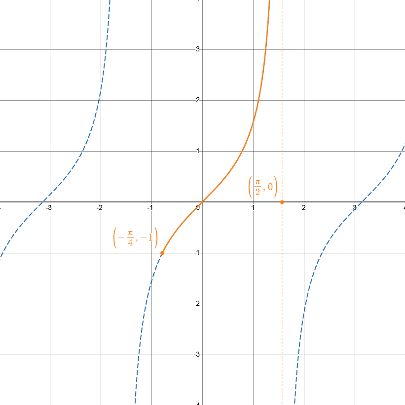 ../Attachments/Pasted image 20250224112654.png