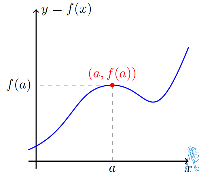 ../Attachments/Pasted image 20250311152235.png