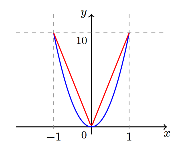 ../Attachments/Pasted image 20250311180636.png