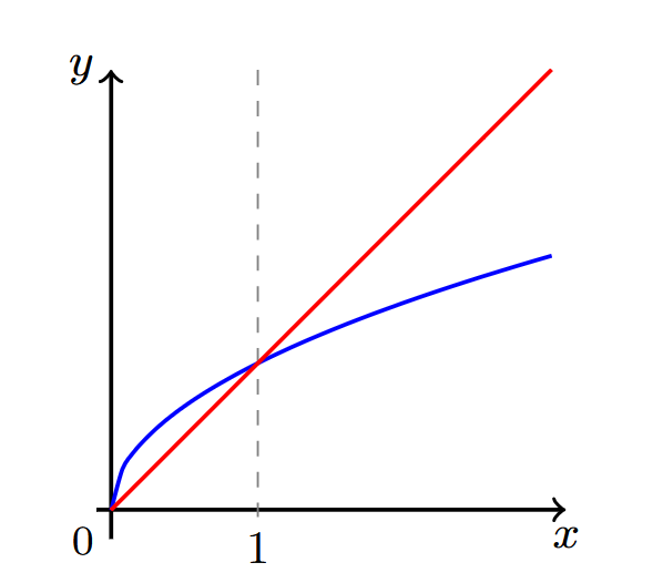 ../Attachments/Pasted image 20250311180802.png