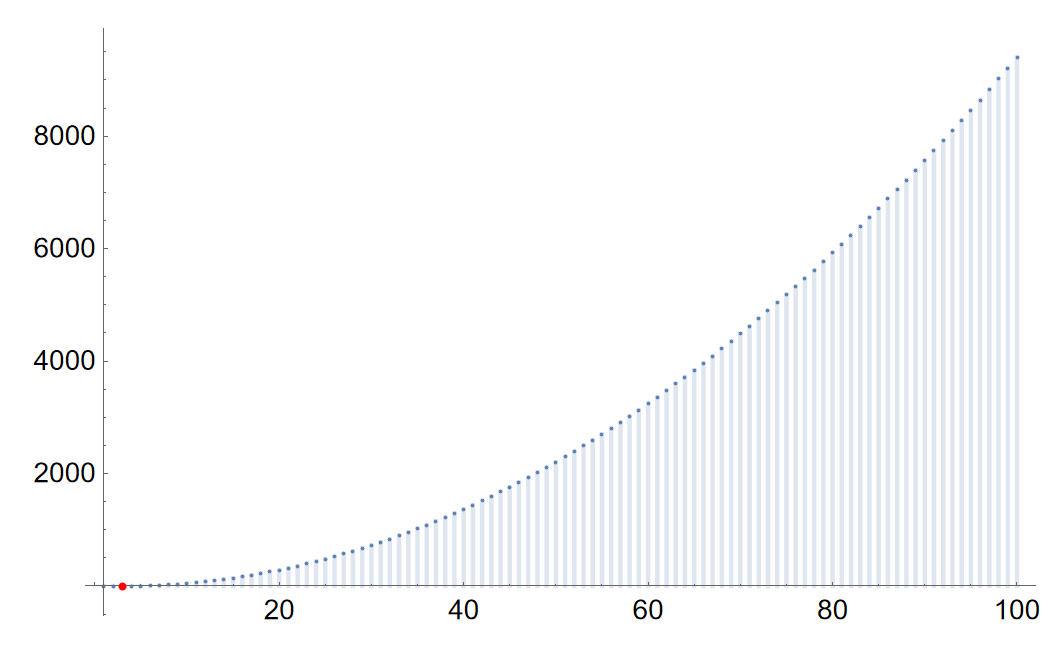 ../Attachments/Pasted image 20250315095407.png