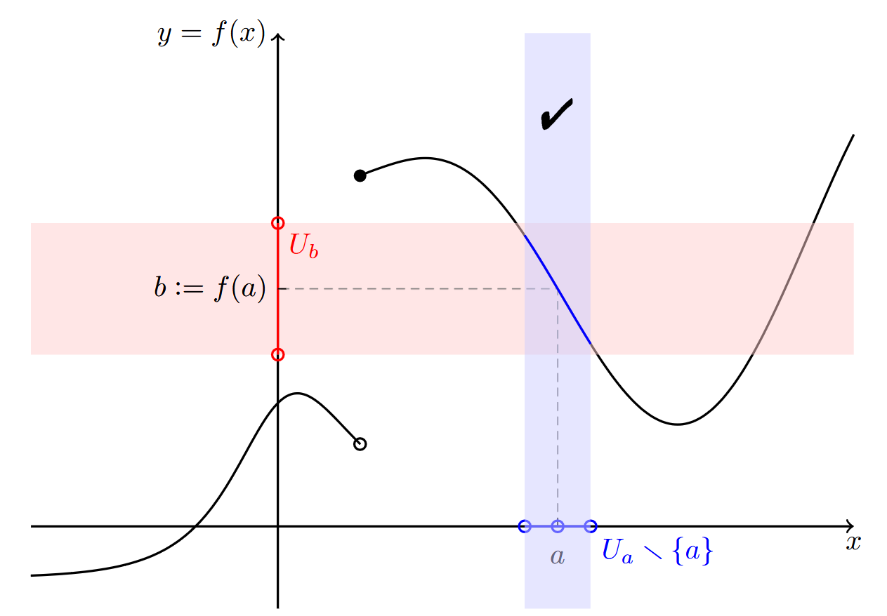 ../Attachments/Pasted image 20250321172634.png