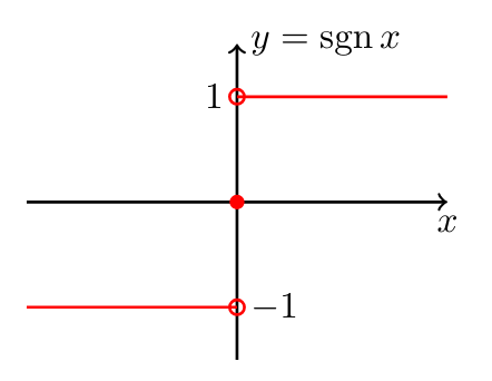 ../Attachments/Pasted image 20250323112211.png