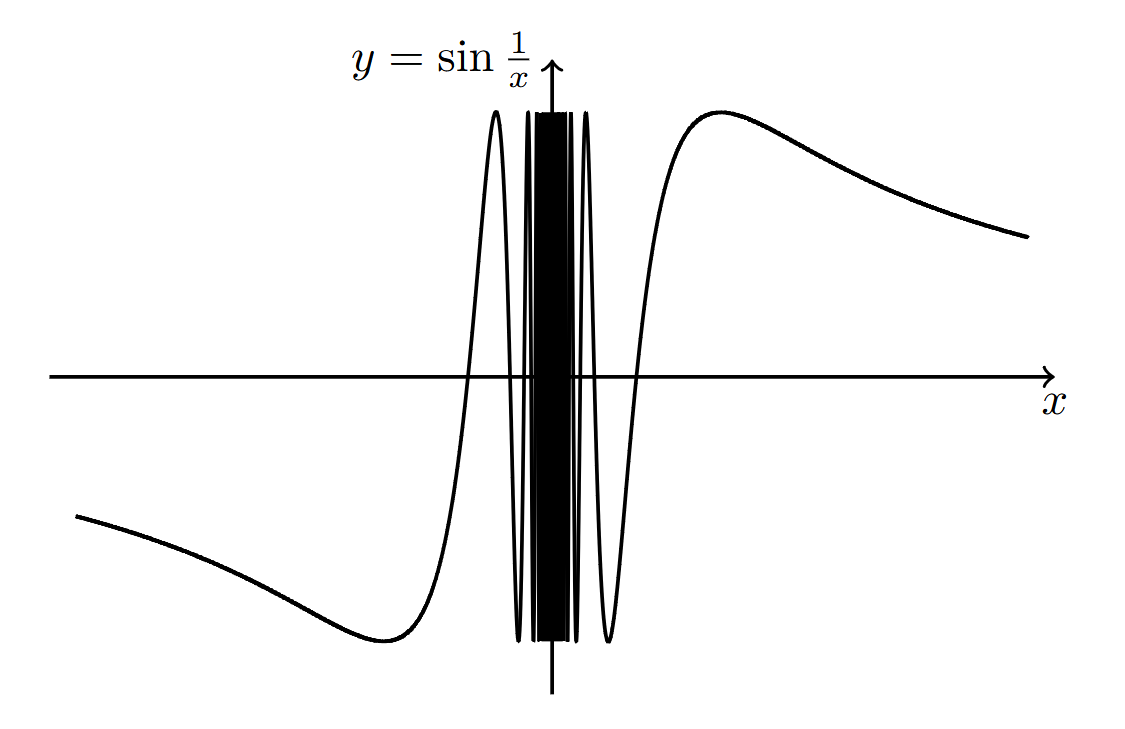 ../Attachments/Pasted image 20250324211640.png