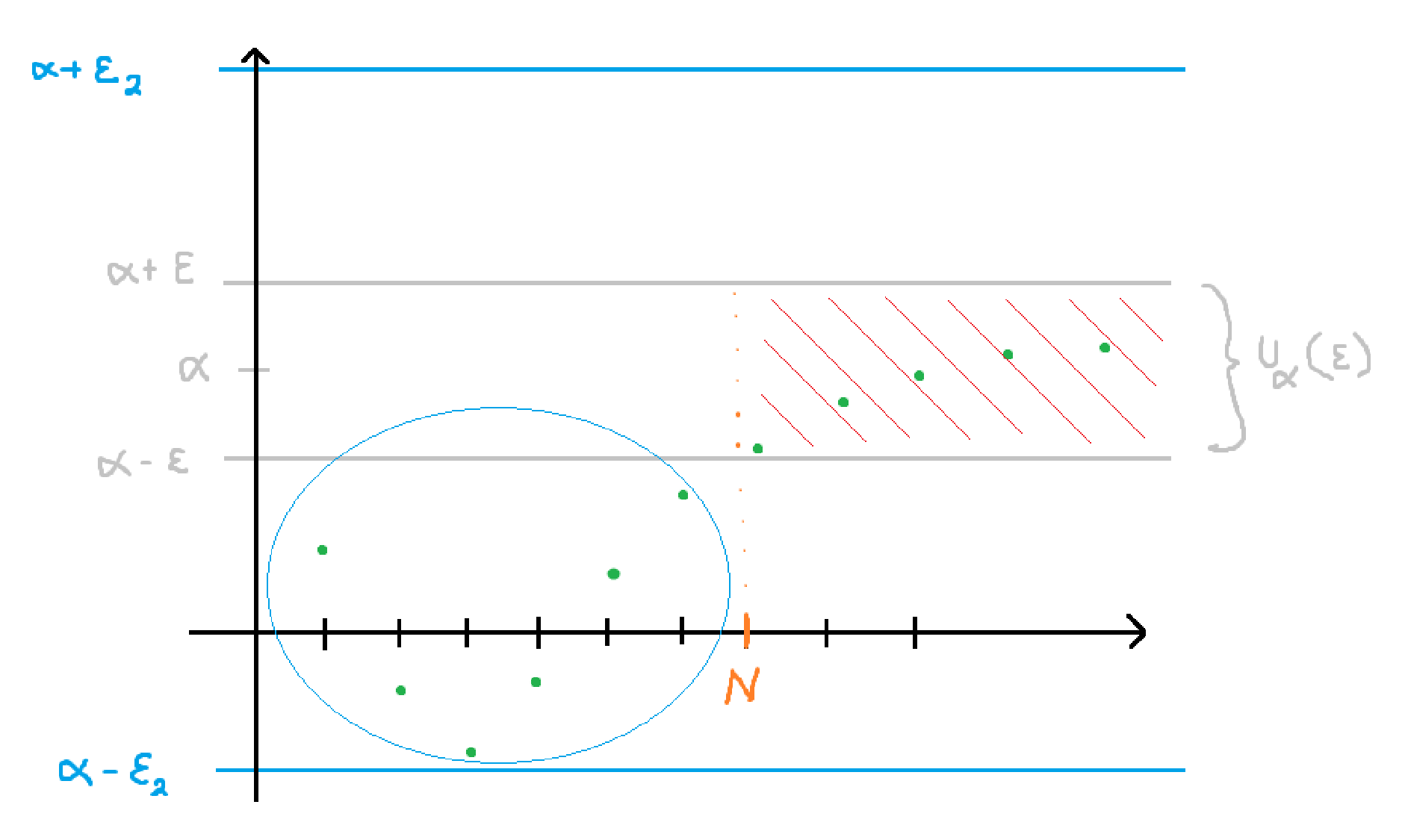 ../Attachments/Pasted image 20250329113040.png