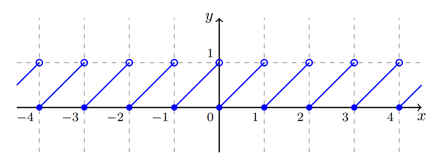 ../Attachments/Pasted image 20250418212939.png