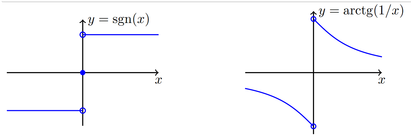 ../Attachments/Pasted image 20250421114435.png