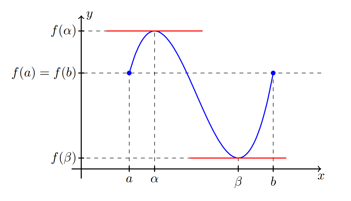 ../Attachments/Pasted image 20250424160703.png