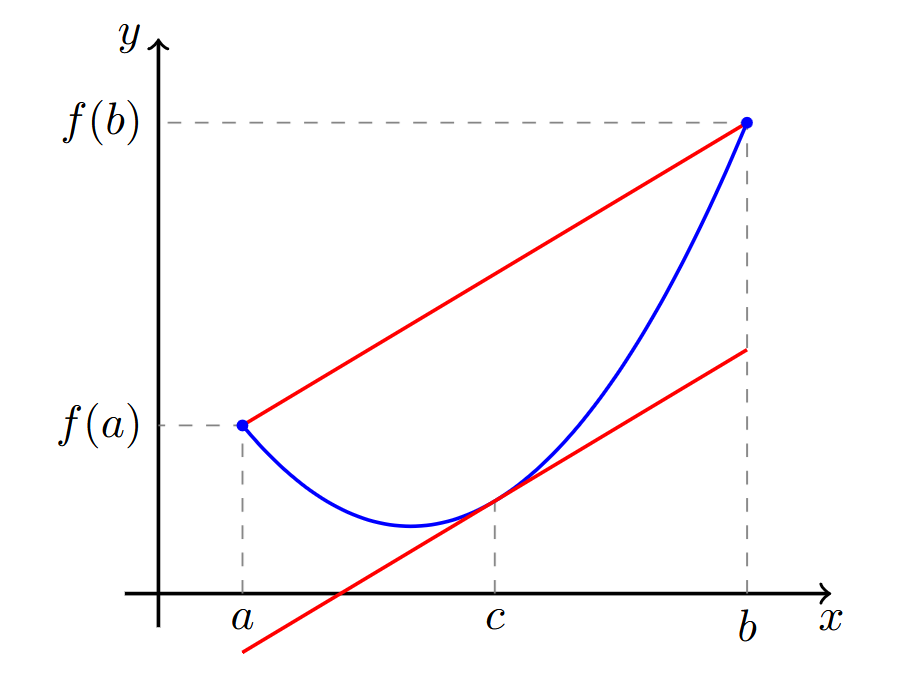 ../Attachments/Pasted image 20250424163934.png