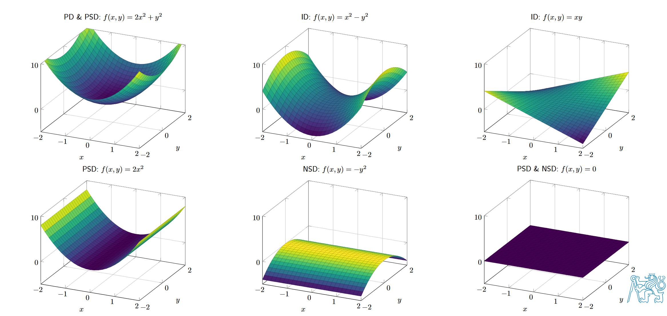 ../Attachments/Pasted image 20251230170254.png