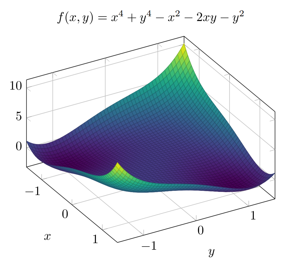 ../Attachments/Pasted image 20260102152138.png