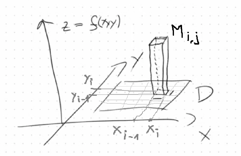 ../Attachments/Pasted image 20260115201458.png