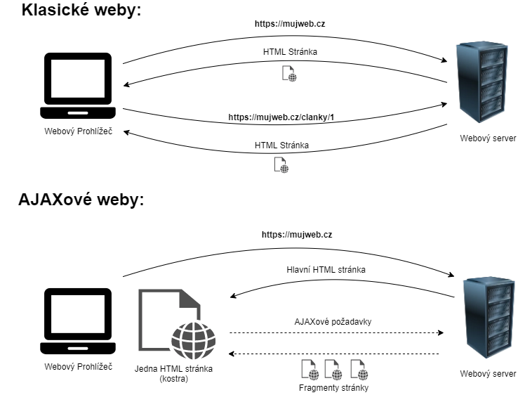 ../../Attachments/Pasted image 20260620202329.png